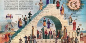 La masonería y sus secretos
